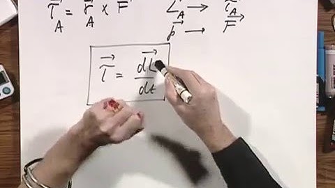 8.01x - Module 25.01 - General overview of angular momentum and conservation thereof.