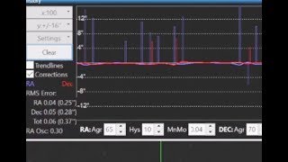 Celestron CGX: My Best PHD2 Auto-Guiding Yet