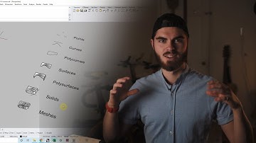 Introduction to geometry, commands, virtual 3D space, and the viewport