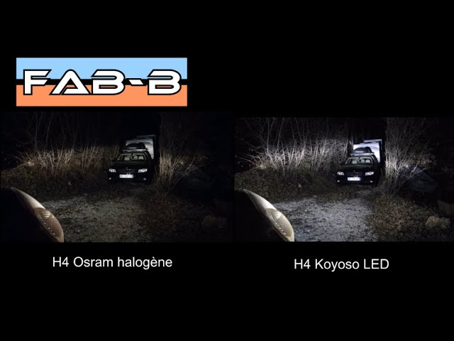 KOYOSO Ampoules H7 LED 20000LM 120W pour 12V  