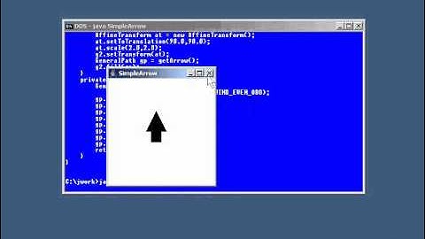 Lesson2 Scaling and Zig Zagging | Java Graphics Tutorial