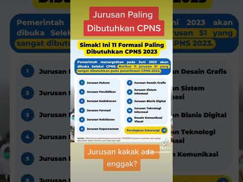 Jurusan Paling Dibutuhkan