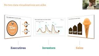 What does your audience want from your data viz
