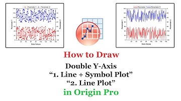 Double Y-Axis Graph | 2Ys Plot | Line and Symbol Plot | Line Plot |  Origin Pro | Quick Tutorial