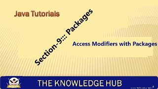 JAVA 9.3 | ACCESS MODIFIERS WITH PACKAGES | PACKAGES | JAVA TUTORIOLS