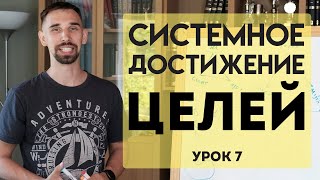 Полезные привычки, для тренировки Героя и Победителя! (Урок 7)