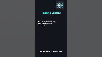 Read & Write Files in Python in 60 Seconds 🔥 | CodeNeutron #coding #codeprep #programminglanguage