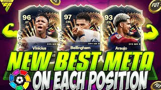 FC 24 | NEW BEST META CHEAP LALIGA PLAYERS YOU MUST BUY!😱💪CHEAP & EXPENSIVE BUDGETS FUT 24