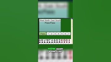 Bridge Bidding: Analyzing the Hand & Making the Bid! #shorts