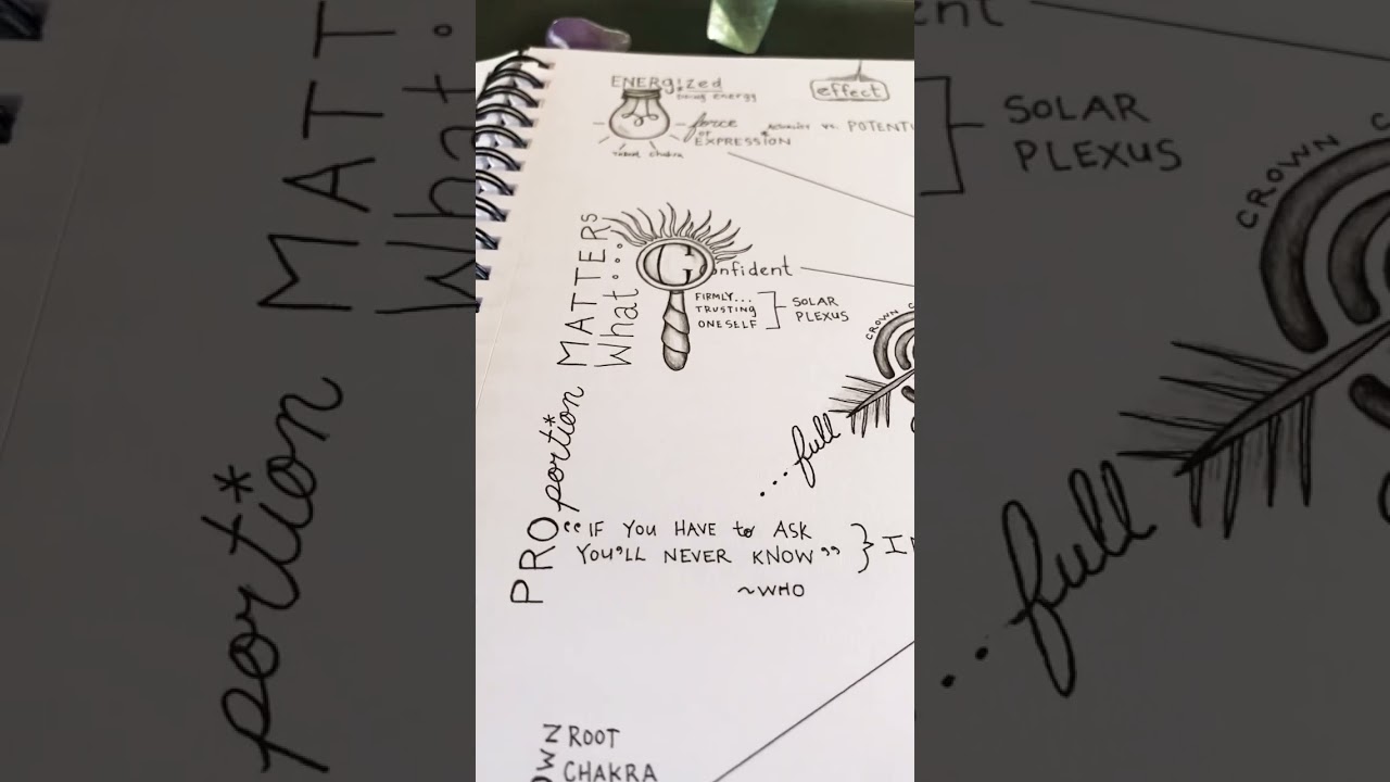 Alchemy of Perception in Lead 