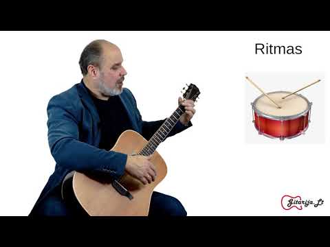 Video: Kaip Groti Ritmo Gitara