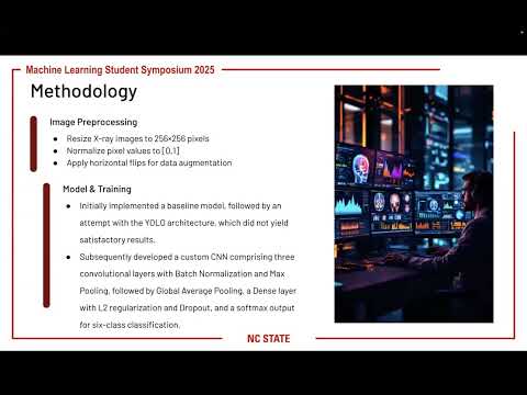 NCSU - MLSS - Bone Fracture Detection in X-rays