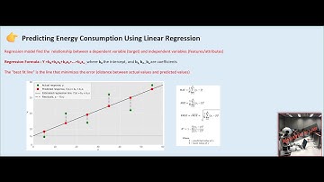 📊 Data Analysis Made Easy - Energy Consumption Prediction with Linear Regression in Excel ⚡