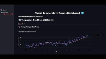 Global Temperature Dashboard with Streamlit | My First Project | Zakey - Al Agents