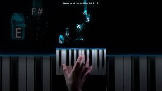 How to play Attack on Titan on piano #piano #tutorial #easy