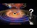 जानवर ब्रह्मांड के बारे में कैसेदेखते हैं ?How Animal's watch with See about Universe.