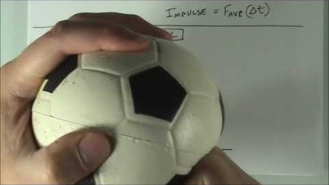 Momentum Part 3   Graphical approach to impulse