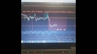 سيناريوهات الفيدرالي الأميركي هل ستحدة المفاجئ في سوق الكربتووعلم لله @kalamcrypte shorts short