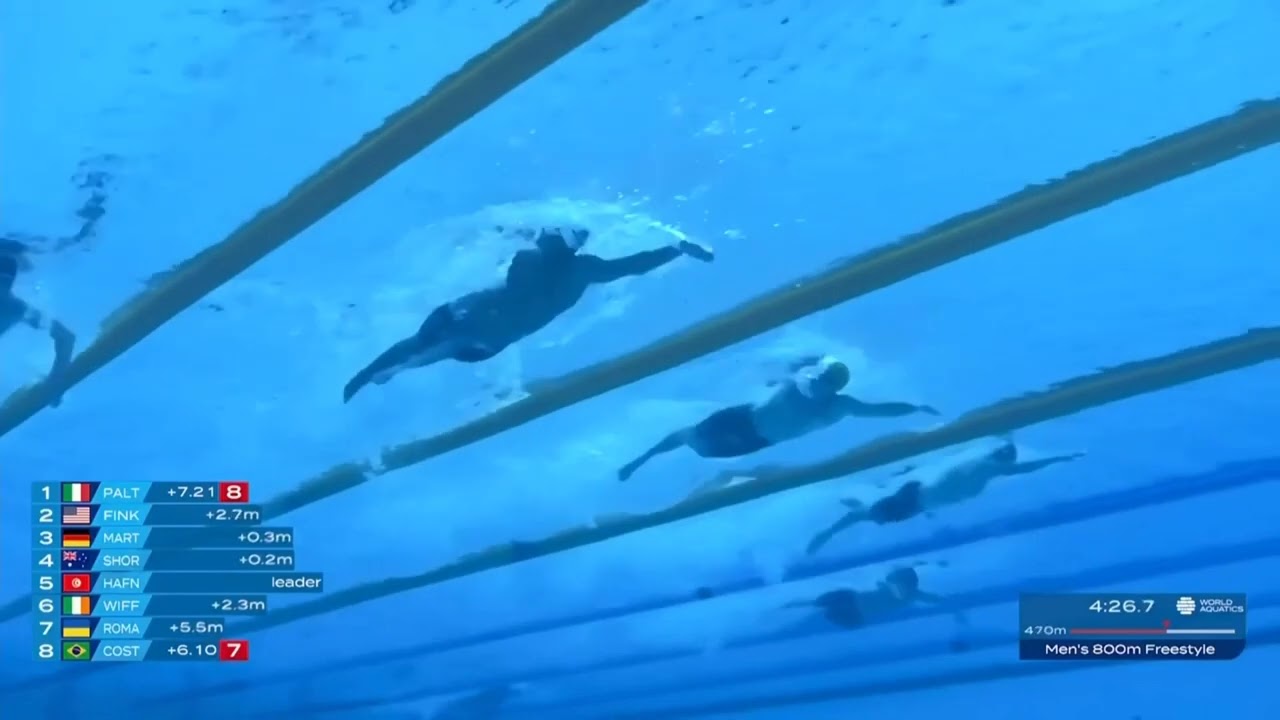 أيوب الحفناوي يحرز ذهبية سباق 800 متر في بطولة العالم