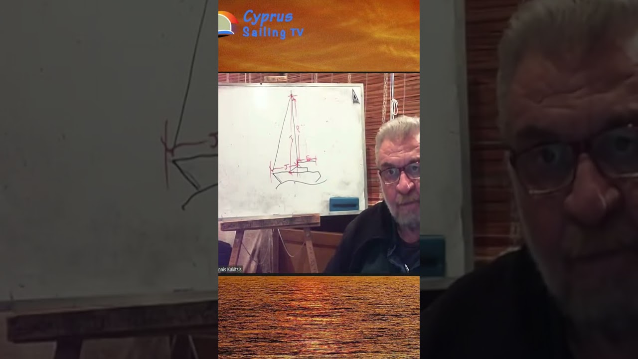 ⁣Τι είναι τα πανιά θυέλλης και ποια είναι η σωστή χρήση τους | Λόγια της πρύμνης επεισόδιο 56