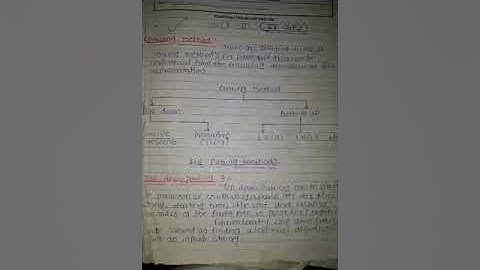 CD- Compiler Design-BE CSE-IT- Introduction to Syntax Analysis.