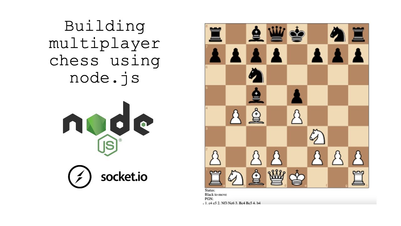 Lets Build an Online 4 Player Chess Game Using Only Free APIs. Part 2 -  Single player mode🏃 - DEV Community