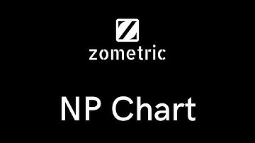 How to perform NP Chart analysis