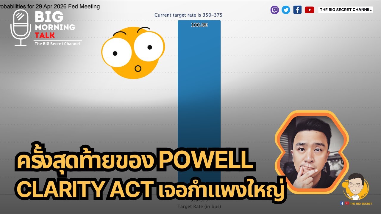 ⁣ครั้งสุดท้ายของ Powell - Clarity Act เจอกำแพงใหญ่