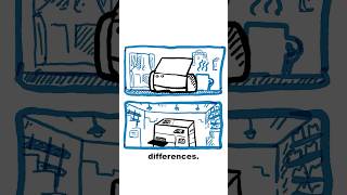 Inkjet Vs Laser Printers Explained In 1 Minute