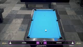 JOHN vs STEVE - THE BREAK ROOM - TABLE 1 | EvoSports JOHN vs STEVE - THE BREAK ROOM - TABLE 1 | EvoSports