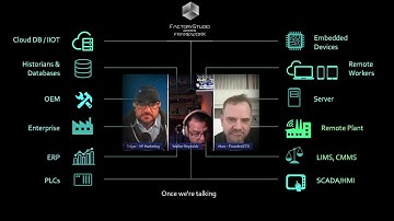 IIoT | Bypass Tag Creation | With Walker Reynolds