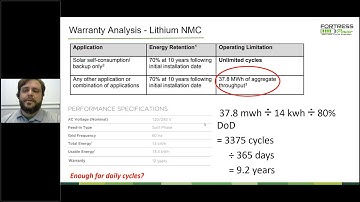 Fortress Power Tech Talk -  Episode 4 Warranty Analysis
