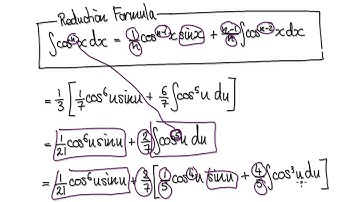 Video 2034.9 Integrate cos^7(3x) - Reduction formula cos^nx - Practice