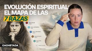 ¿Y si la Humanidad no viene del Mono? (El misterio de las 7 Razas Raiz) ¿Y si la Humanidad no viene del Mono? (El misterio de las 7 Razas Raiz)