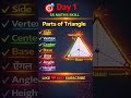 Day 1 | Parts of Triangle Explained 🔺 | Side, Vertex, Base, Angle & Height | SS Maths Skill