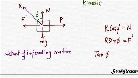 Friction in Engineering Mechanics - Techniques for solving Problems