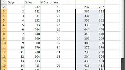 Absolute and Relative Cell References in Excel and INDIRECT() Function