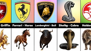 Animal Logos of Famous Car Brands