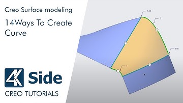 Creo Surface modeling: 14 Ways To Create Curve