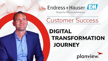 One Data Mesh for All: Endress+Hauser’s Unified View | Planview Case Study