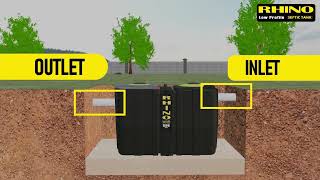 Rhino Septic Tank Installation
