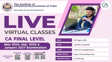 Final Paper 1: FR | Topic: Ind AS 38 : Intangible Assets | Session 1 | 28 Aug, 2025