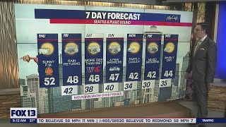 Foggy start, then sunny for Thanksgiving | FOX 13 Seattle