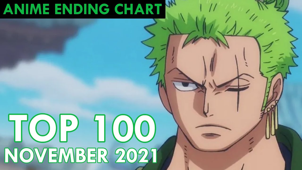 [TOP 100] ANIME ENDING CHART | NOVEMBER 2021