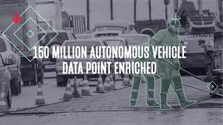 iMerit Data Annotation Services for Autonomous Vehicle Training