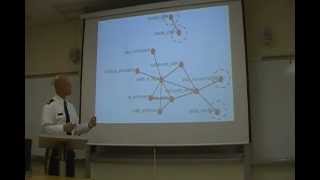 Shaping Operations to Attack Robust Terror Networks