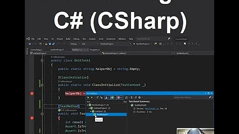 Unit Testing in DotNet (CSharp) [2021]