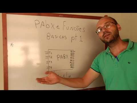 PABX funções básicas parte 1