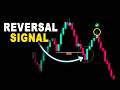 This Pattern Predicts Reversals Before They Happen (MSS Strategy)