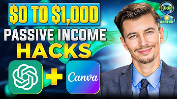 How to Make $1,000/Month With Free AI Tools (Start Today With $0)